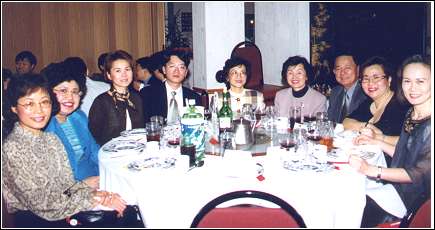 group 
