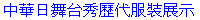 display 